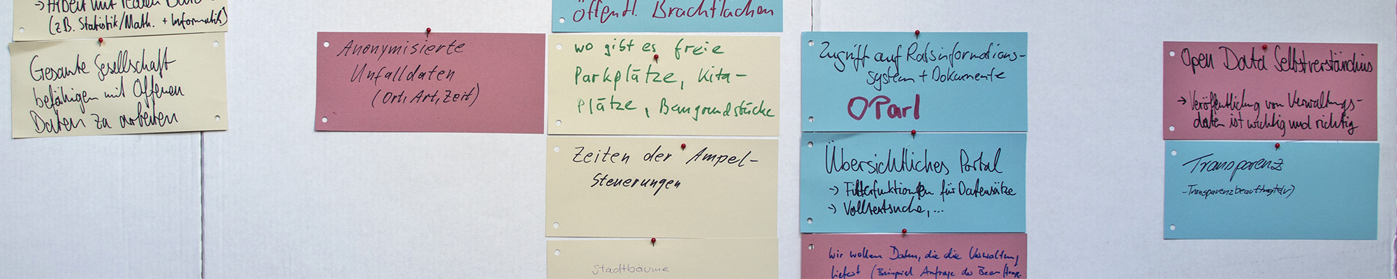 Post-its mit Notizen auf einer Wand.