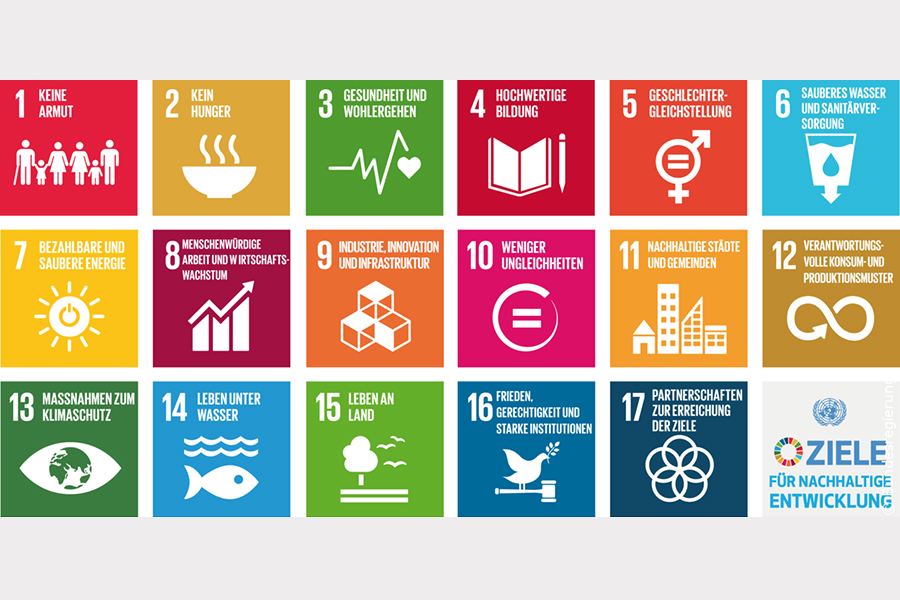 Eine Übersicht mit nachhaltigen Zielen ausgegeben durch die United Nations Organization