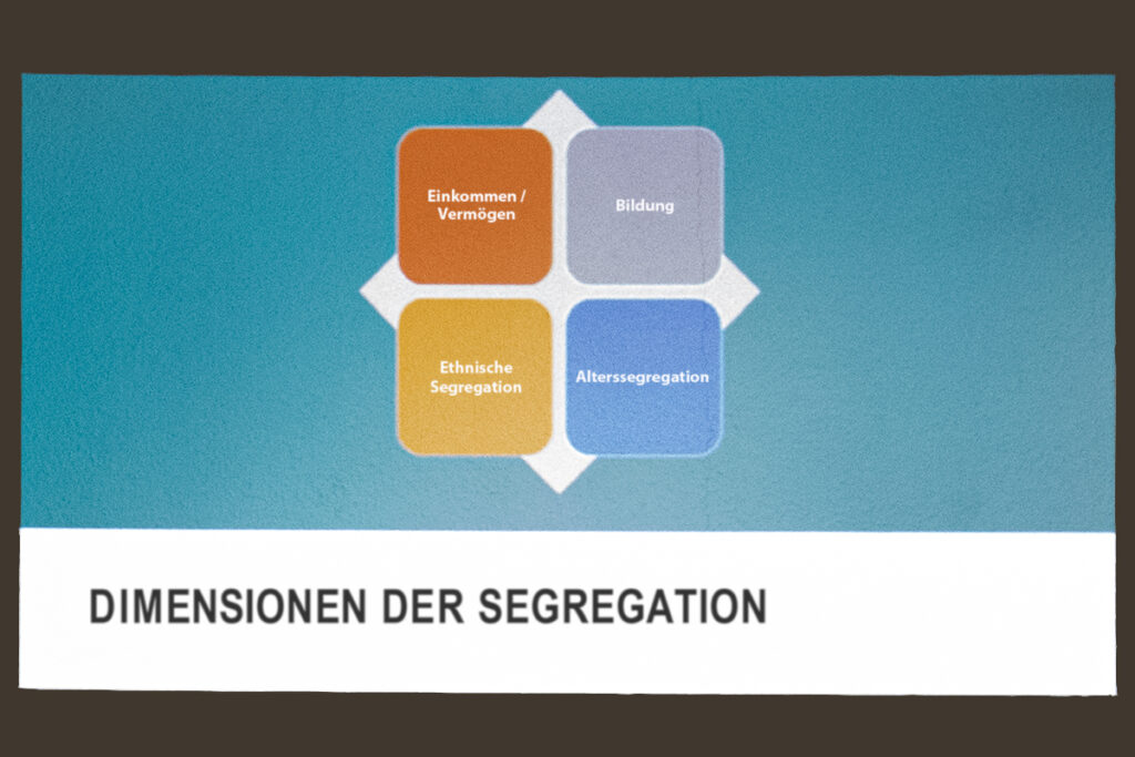 Grafik mit dem Titel "Dimensionen der Segregation. Vier abgerundete Vierecke. Links oben "Einkommen / Vermögen", rechts oben "Bildung", links unten "Ethnische Segregation", rechts unten "Alterssegregation